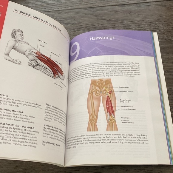 Brad Walker the anatomy of stretching second edition soft cover book - Picture 5 of 11